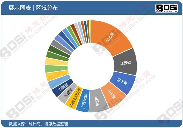 智能制造浪潮下中国切割设备行业加速转型升级(图1)