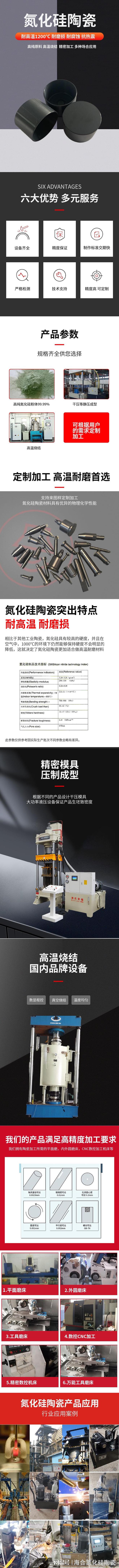 热压烧结氮化硅陶瓷薄片的性能参数(图3)