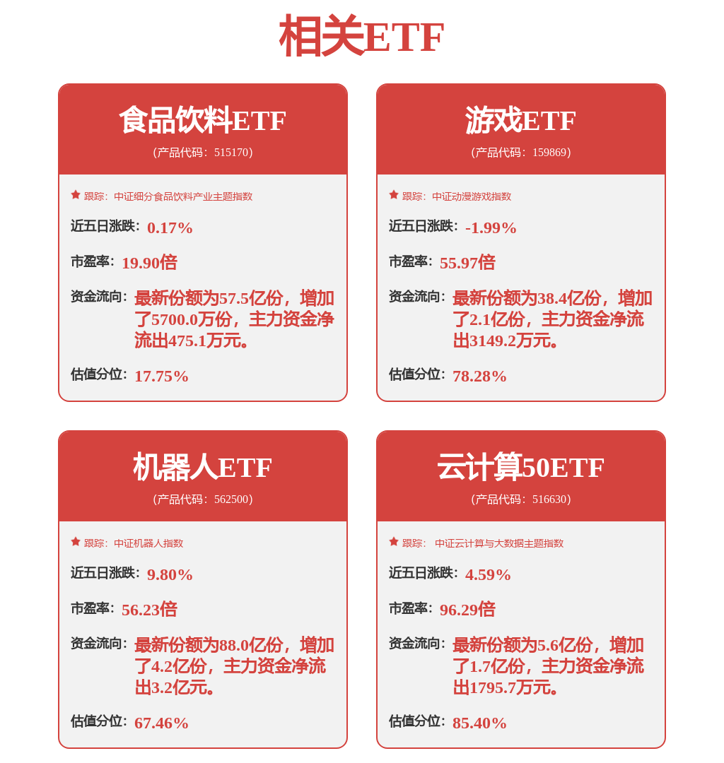 涨停雷达：人形机器人+减速机国茂股份触及涨停