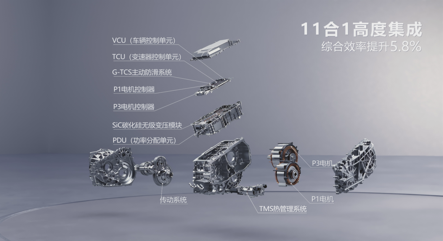 2025混动混战吉利银河L6EM-i缘何能当“价格革新者”？(图3)