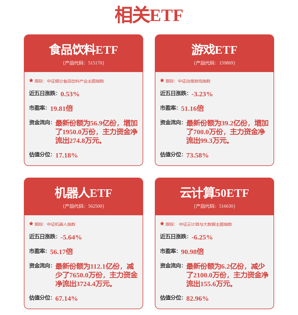 封测大厂不认命！