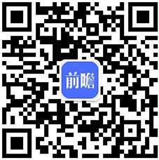 重磅买球网站：！2024年中国及31省市钣金加工行业政策汇总及解读（全）引导行业持续健康发展(图9)