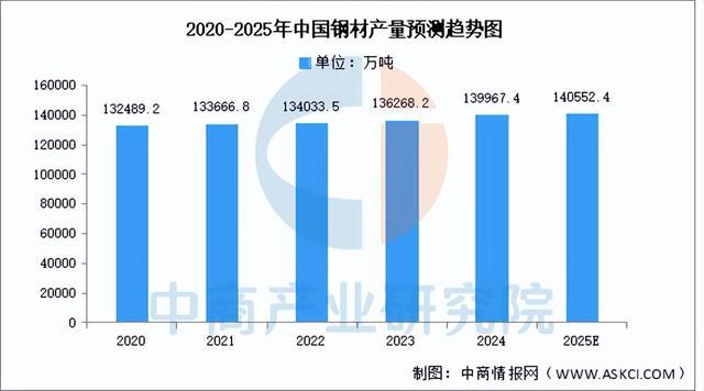 2025年中国精密制造产业链梳理及投资热力地图（附产业链全景图）(图2)