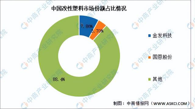 2025年中国精密制造产业链梳理及投资热力地图（附产业链全景图）(图9)