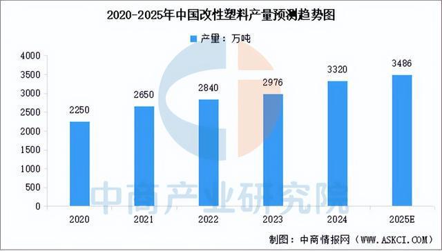 2025年中国精密制造产业链梳理及投资热力地图（附产业链全景图）(图8)