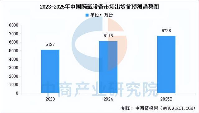 2025年中国精密制造产业链梳理及投资热力地图（附产业链全景图）(图21)