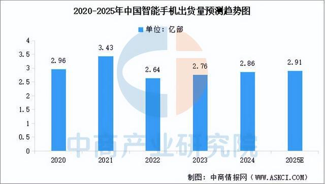2025年中国精密制造产业链梳理及投资热力地图（附产业链全景图）(图20)