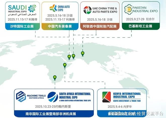 十大买球平台：掘金中东｜沙特机床市场深度调研报告(图5)