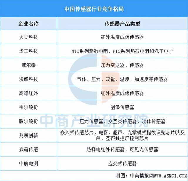 买球网站：2025年中国工业母机产业链图谱及投资布局分析（附产业链全景图）(图4)