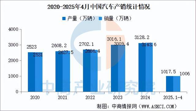 买球网站：2025年中国工业母机产业链图谱及投资布局分析（附产业链全景图）(图14)