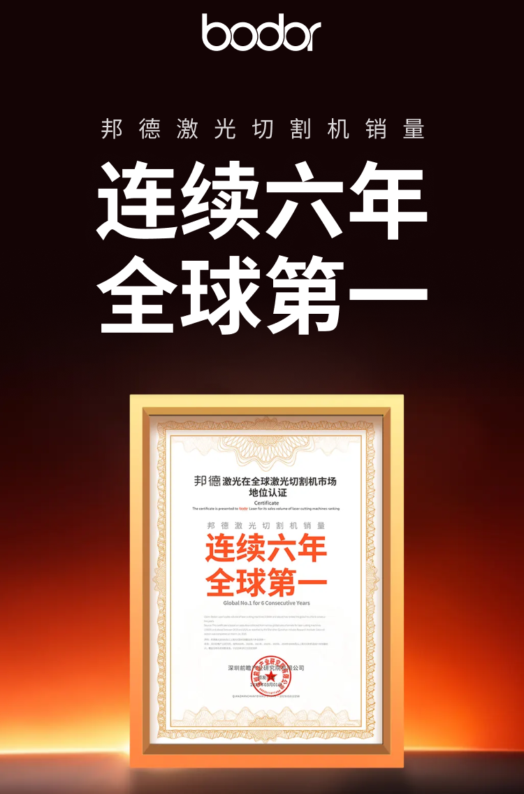 邦德激光切割机销量连续六年全球第一(图3)