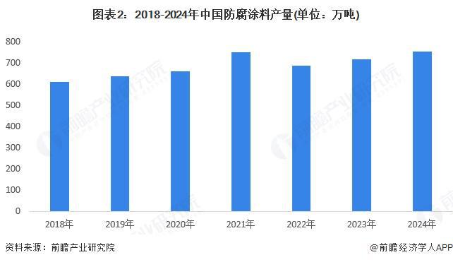 2025年中国矿用机器人行业发展现状上游原材料和零部件需求量稳步增长【组图】(图2)