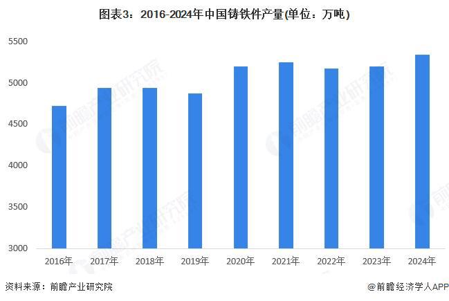 2025年中国矿用机器人行业发展现状上游原材料和零部件需求量稳步增长【组图】(图3)