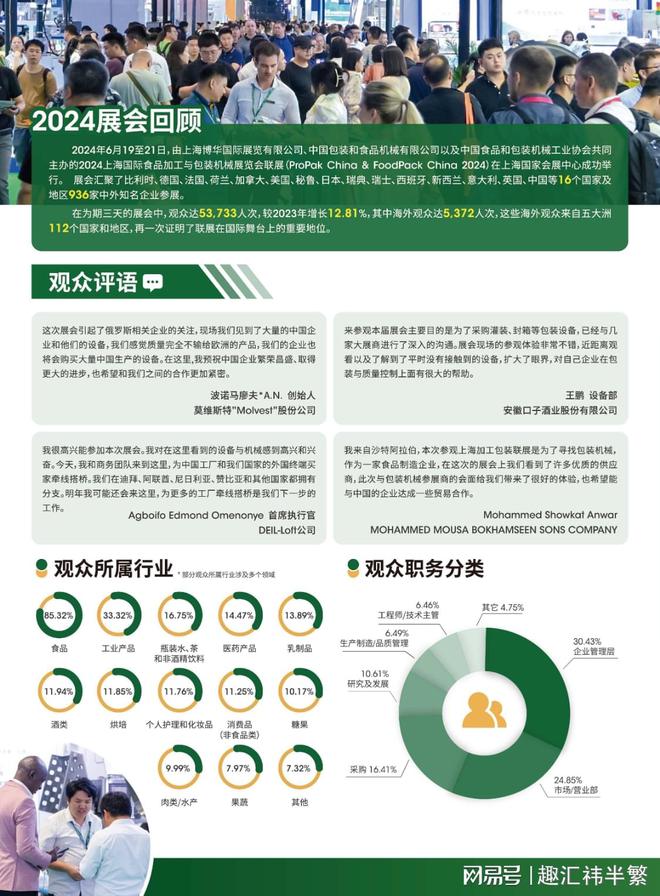 2025上海食品加工与包装机械展@龙头云集携手共筑包装新蓝图！买球的app:(图2)