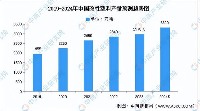 买球网站：2025年中国精密制造产业链梳理及投资布局分析(图8)