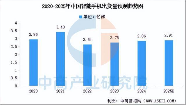 买球网站：2025年中国精密制造产业链梳理及投资布局分析(图19)