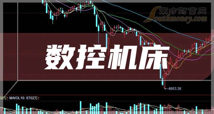 5大数控机床龙头上市公司请收藏好（2025620）十大买球平台：(图1)