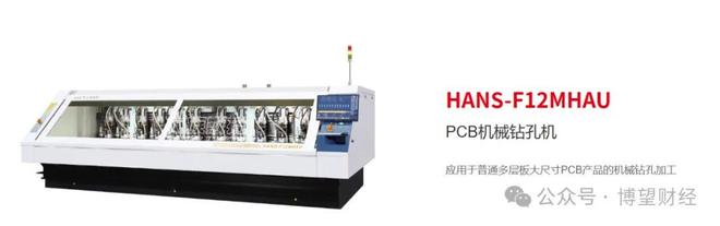 买球网站：股价翻倍提前布局PCB领域的大族数控未来仍值得期待(图2)