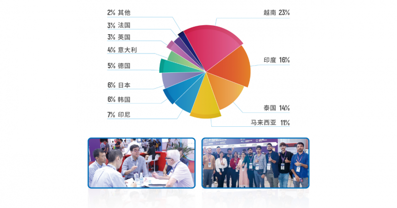 2024深圳国际薄膜十大买球平台：与胶带展（FILMTAPEEXPO）