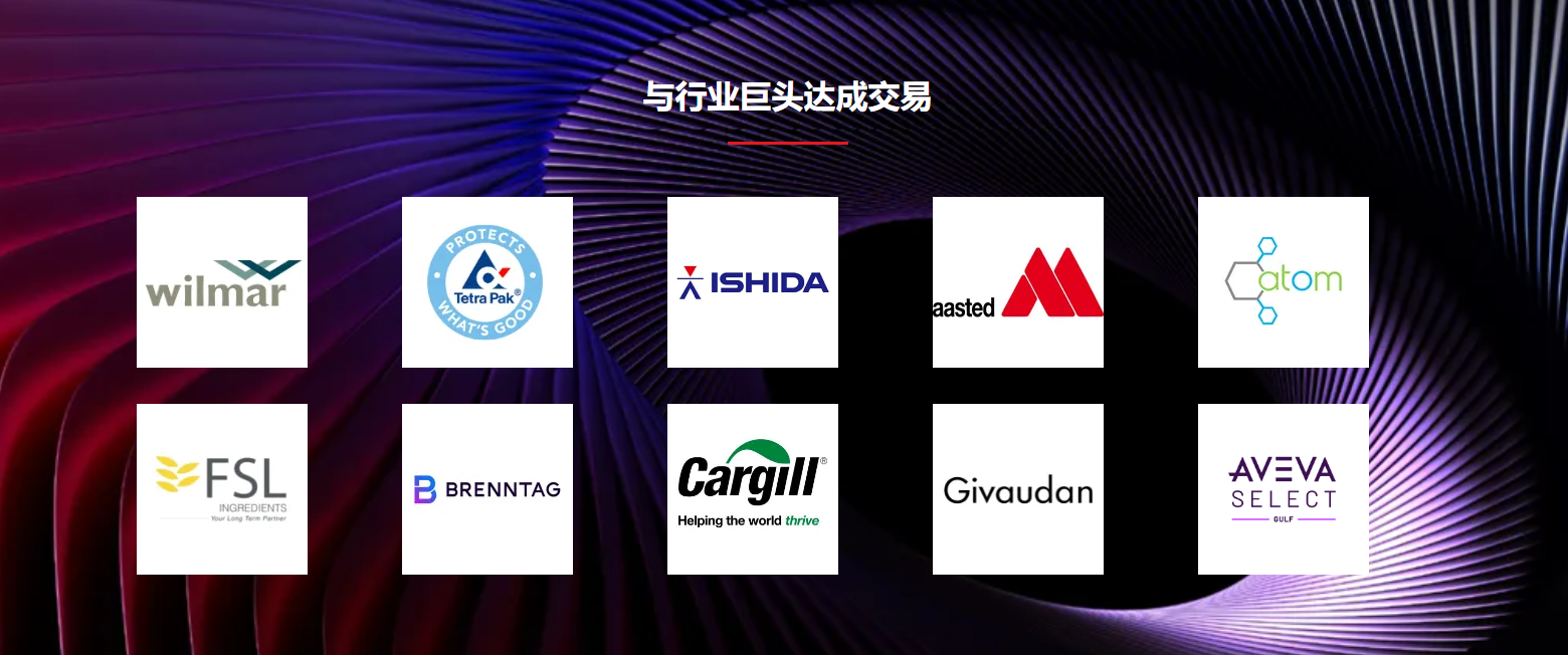 2025年阿拉伯联合酋长国迪拜国际食品加工机械展览会(图2)