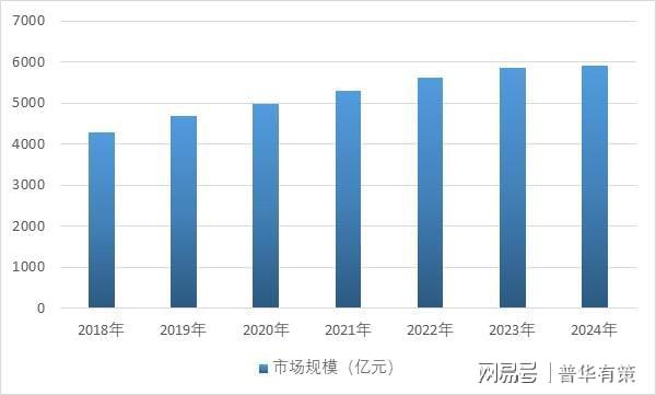 全球及中国农业机械行业发展解十大买球平台：析(图2)