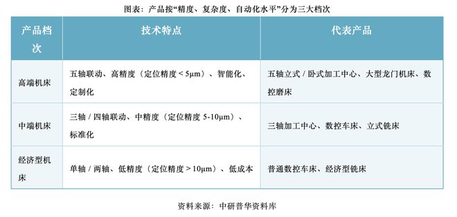 股价上涨四倍、扣非净利却反降五成“工业母机”明星股浙海徳曼的魔幻现实(图4)