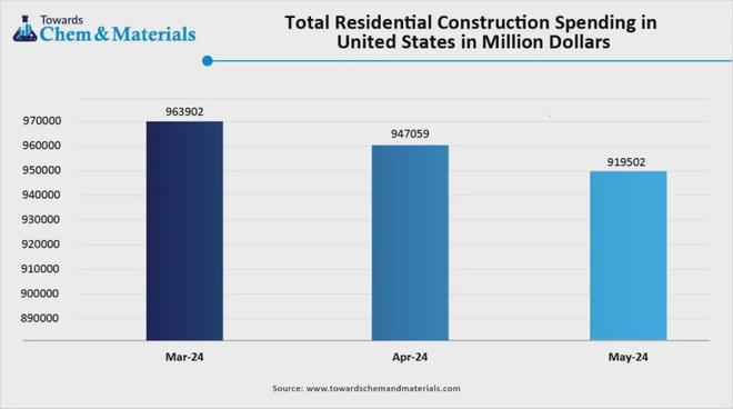 买球的app:ChinaReplas第39周报威立雅中国2024回收塑料68517吨；乐橘获FDA无异议函；加州拟追加塑料回收诉讼···(图21)