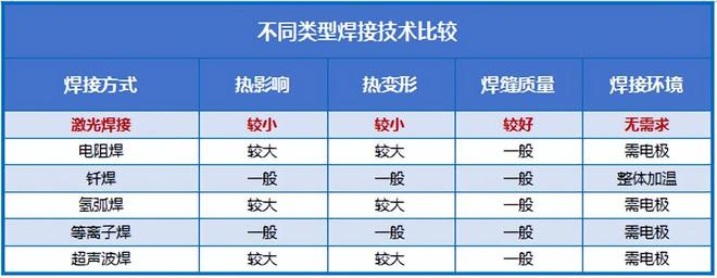 问鼎全国第一机器人龙头深藏不露！(图4)