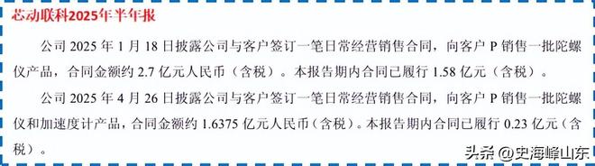 业绩飙升2900%芯动联科一骑绝尘！(图7)