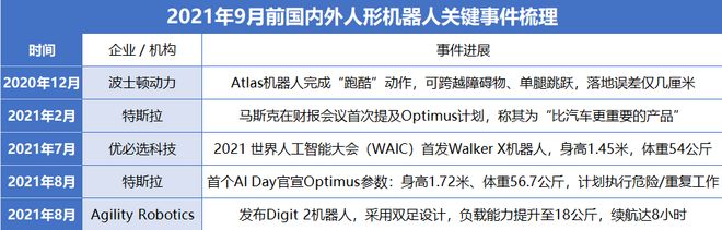 十大买球平台：猛攻机器人恒立液压脱胎换骨！(图3)