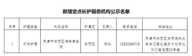 大风降温！0℃！接下来还有雨！橙色预警！天津这时启动应急响应(图10)