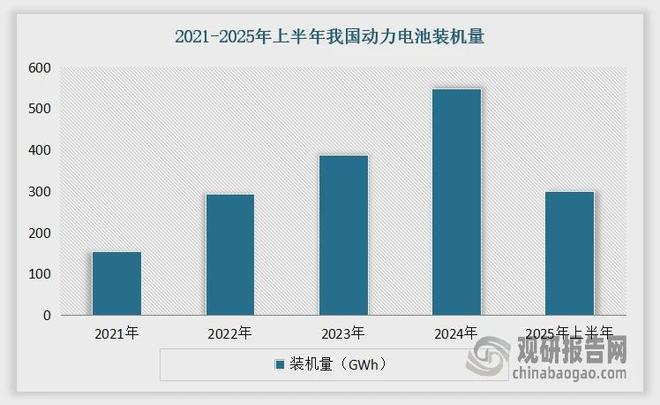 买球的app:激光设备行业：传统切割承压出海动力电池焊接将驱动市场增长(图8)