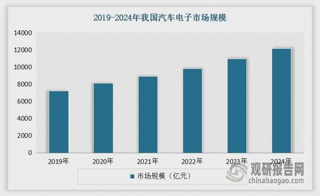 买球的app:激光设备行业：传统切割承压出海动力电池焊接将驱动市场增长(图9)
