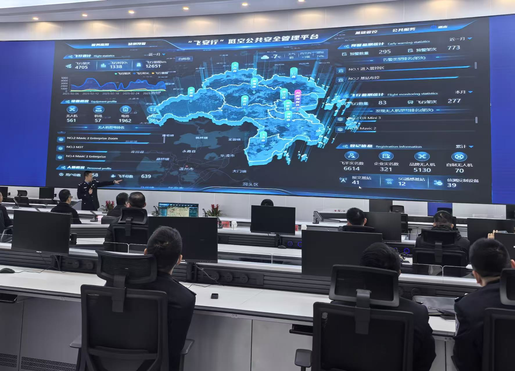 无人机投放金属箭猎捕野生动物“高科技狩猎”存在哪些风险？(图3)