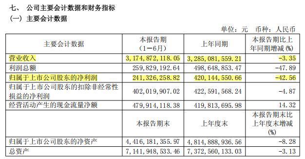 中国公司墨西哥厂房发生火灾损失242亿元！还好投了保险：申请理赔327亿元预付款