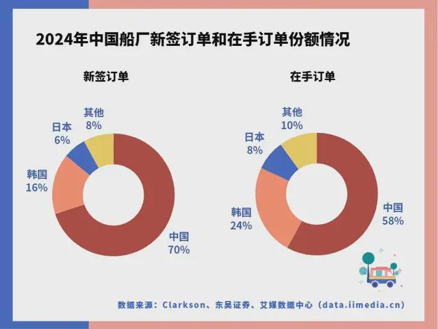 中国深海经济产业链大揭秘：藏在深海里的“十万买球的app:亿蛋糕”！(图12)