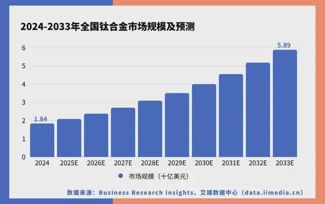 中国深海经济产业链大揭秘：藏在深海里的“十万买球的app:亿蛋糕”！(图15)