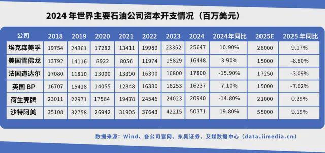 中国深海经济产业链大揭秘：藏在深海里的“十万买球的app:亿蛋糕”！(图21)