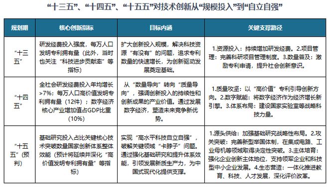 掘金电子制造核心环节PCB钻孔设备行业乘风起国产企业加速突围