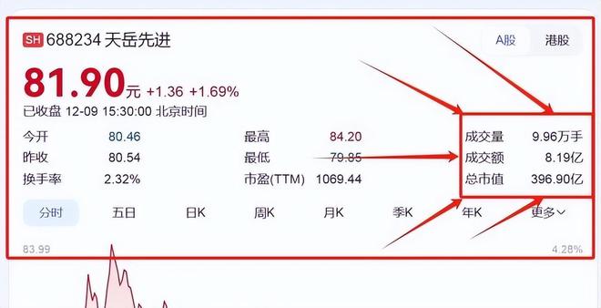 败光12亿试错一万次！山东大叔押上全部身家捅破30年技术铁幕(图2)