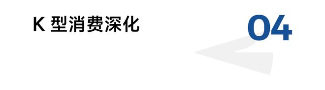 2026年的10个营销趋势(图7)
