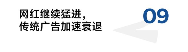 2026年的10个营销趋势(图14)