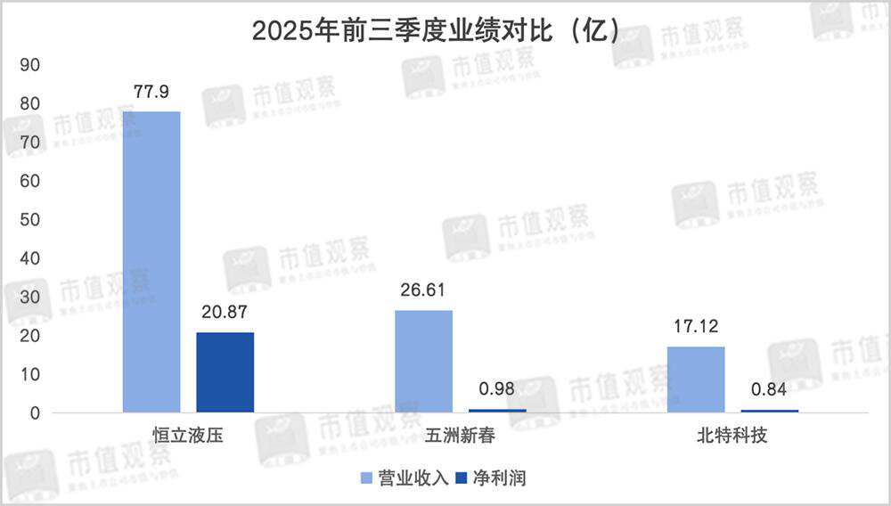 买球网站：万亿人形机器人赛道哪个环节最可能爆发？(图2)