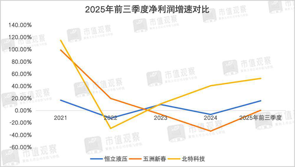 买球网站：万亿人形机器人赛道哪个环节最可能爆发？(图3)