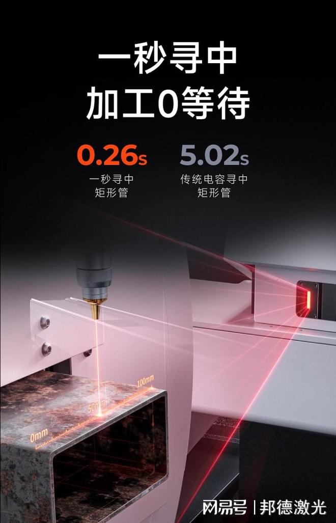 两卡盘高精度管材激光切割机厂家实力推荐与选型指南(图1)